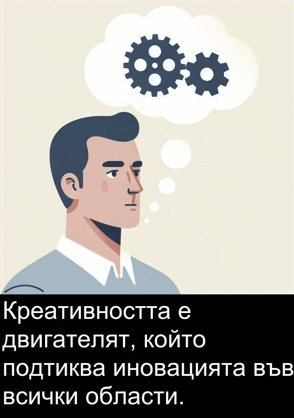 области: Креативността е двигателят, който подтиква иновацията във всички области.