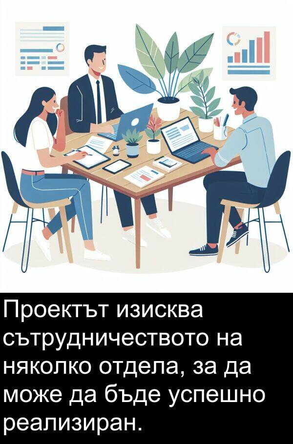 изисква: Проектът изисква сътрудничеството на няколко отдела, за да може да бъде успешно реализиран.