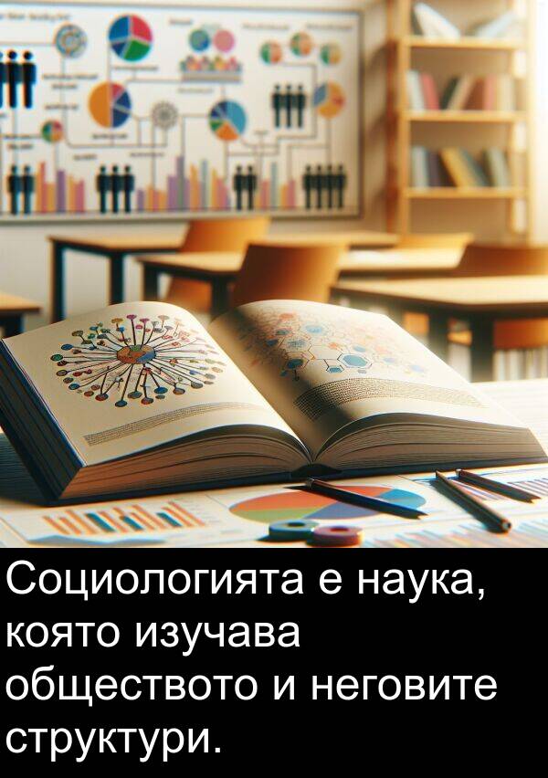 наука: Социологията е наука, която изучава обществото и неговите структури.