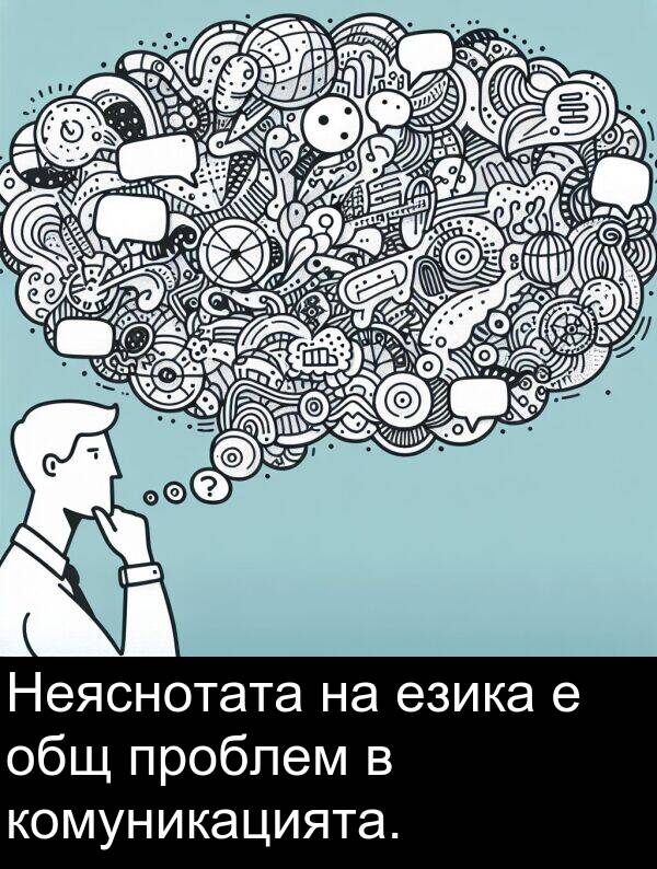 езика: Неяснотата на езика е общ проблем в комуникацията.