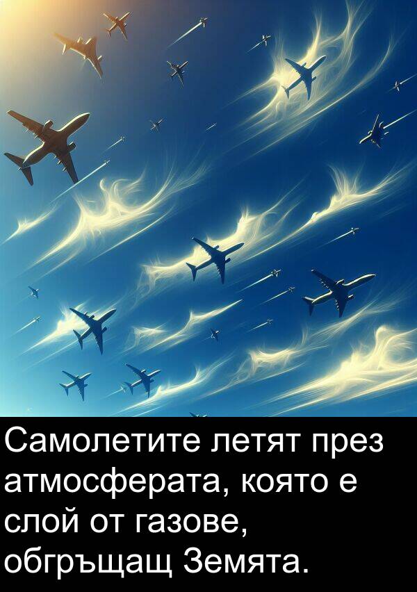 обгръщащ: Самолетите летят през атмосферата, която е слой от газове, обгръщащ Земята.