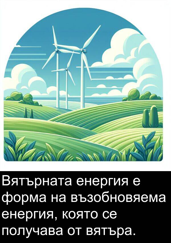 вятъра: Вятърната енергия е форма на възобновяема енергия, която се получава от вятъра.