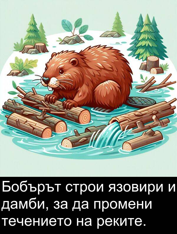 дамби: Бобърът строи язовири и дамби, за да промени течението на реките.