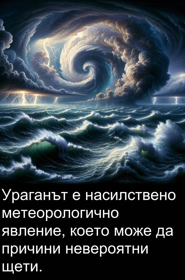 явление: Ураганът е насилствено метеорологично явление, което може да причини невероятни щети.