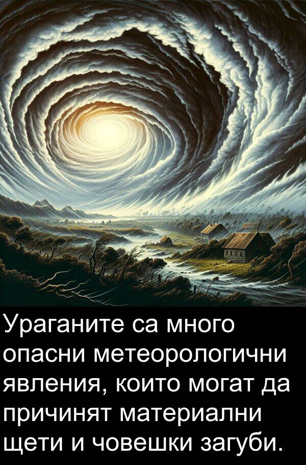 явления: Ураганите са много опасни метеорологични явления, които могат да причинят материални щети и човешки загуби.