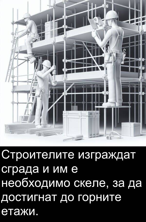 сграда: Строителите изграждат сграда и им е необходимо скеле, за да достигнат до горните етажи.