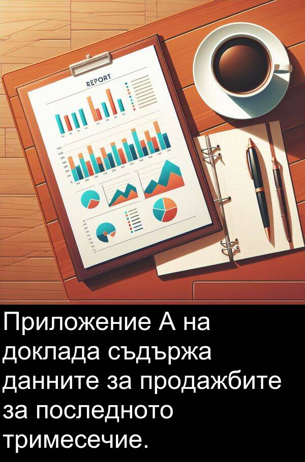 данните: Приложение А на доклада съдържа данните за продажбите за последното тримесечие.