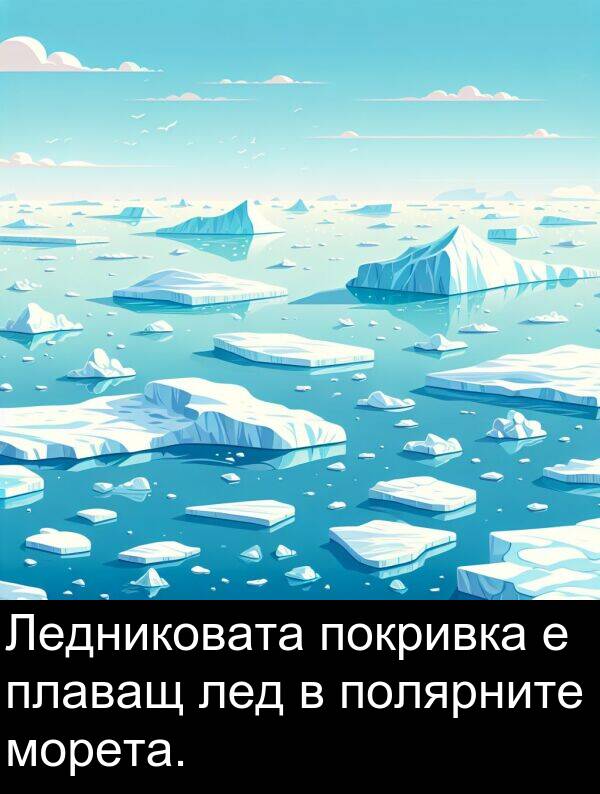 лед: Ледниковата покривка е плаващ лед в полярните морета.