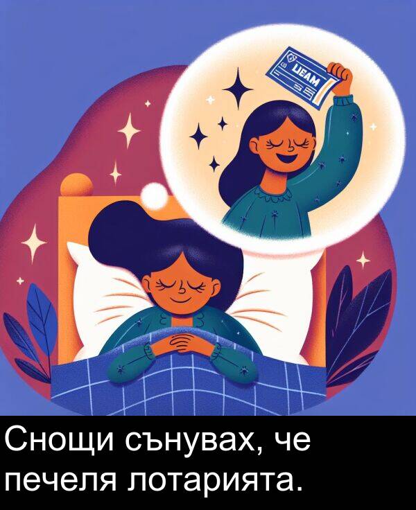 сънувах: Снощи сънувах, че печеля лотарията.