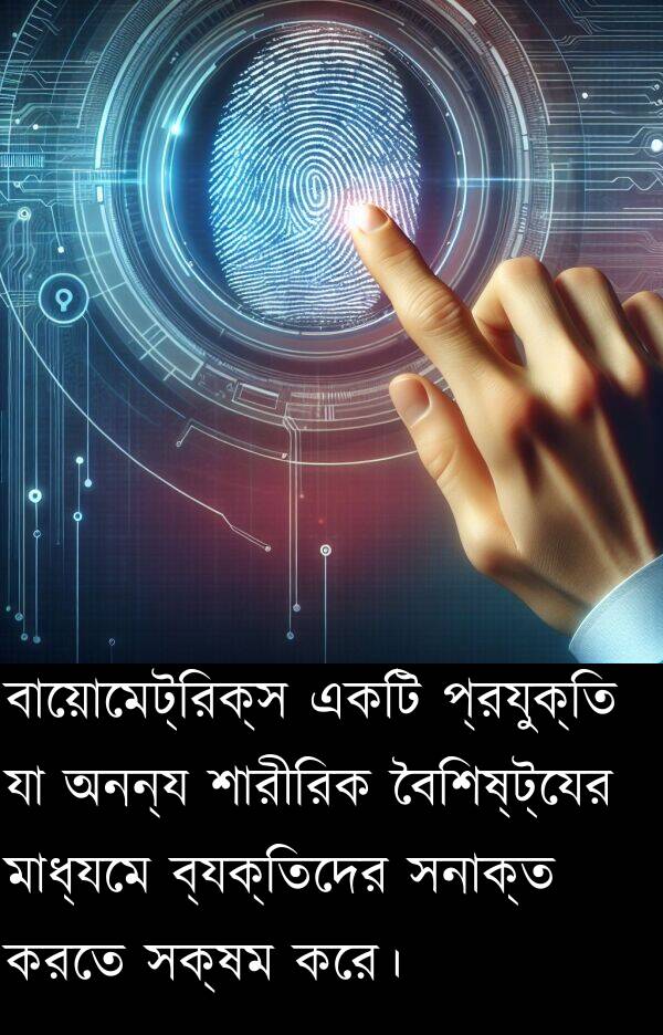 ব্যক্তিদের: বায়োমেট্রিক্স একটি প্রযুক্তি যা অনন্য শারীরিক বৈশিষ্ট্যের মাধ্যমে ব্যক্তিদের সনাক্ত করতে সক্ষম করে।