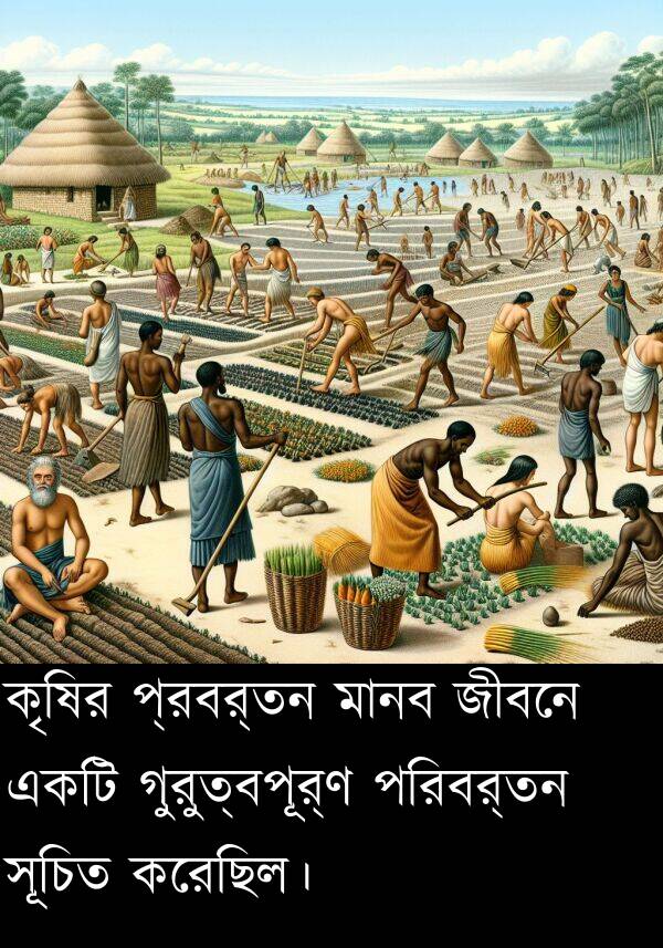 প্রবর্তন: কৃষির প্রবর্তন মানব জীবনে একটি গুরুত্বপূর্ণ পরিবর্তন সূচিত করেছিল।