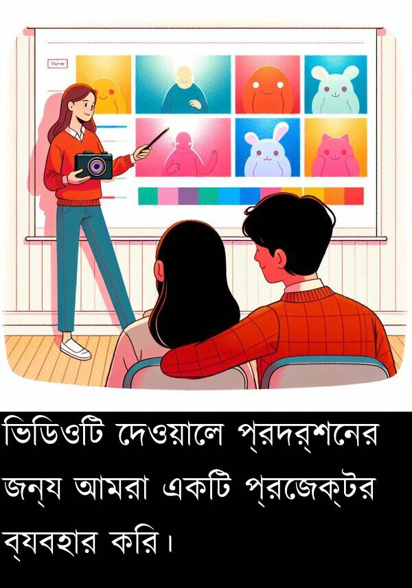 প্রদর্শনের: ভিডিওটি দেওয়ালে প্রদর্শনের জন্য আমরা একটি প্রজেক্টর ব্যবহার করি।