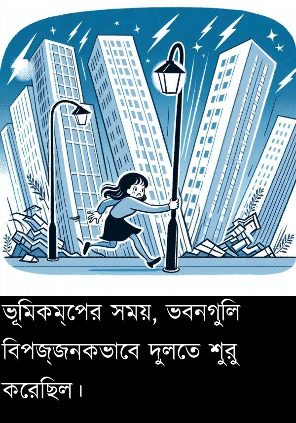 ভবনগুলি: ভূমিকম্পের সময়, ভবনগুলি বিপজ্জনকভাবে দুলতে শুরু করেছিল।