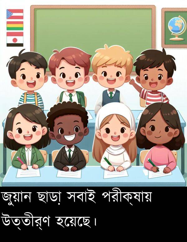 পরীক্ষায়: জুয়ান ছাড়া সবাই পরীক্ষায় উত্তীর্ণ হয়েছে।