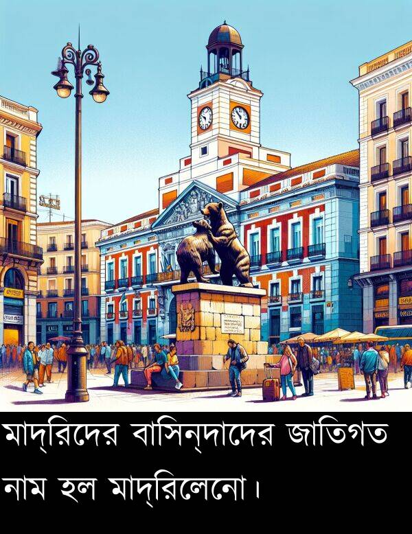 জাতিগত: মাদ্রিদের বাসিন্দাদের জাতিগত নাম হল মাদ্রিলেনো।
