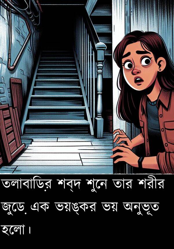 হলো।: তলাবাড়ির শব্দ শুনে তার শরীর জুড়ে এক ভয়ঙ্কর ভয় অনুভূত হলো।