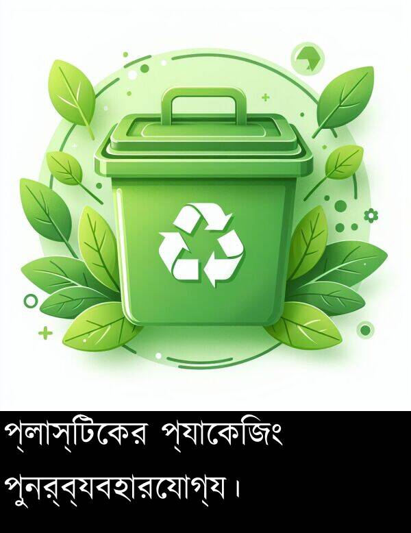 প্লাস্টিকের: প্লাস্টিকের প্যাকেজিং পুনর্ব্যবহারযোগ্য।