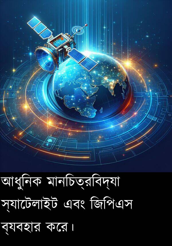 ব্যবহার: আধুনিক মানচিত্রবিদ্যা স্যাটেলাইট এবং জিপিএস ব্যবহার করে।