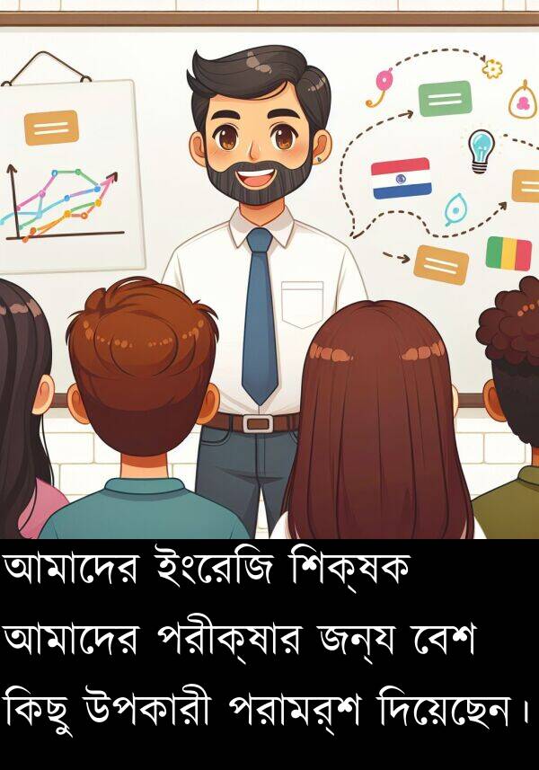 উপকারী: আমাদের ইংরেজি শিক্ষক আমাদের পরীক্ষার জন্য বেশ কিছু উপকারী পরামর্শ দিয়েছেন।