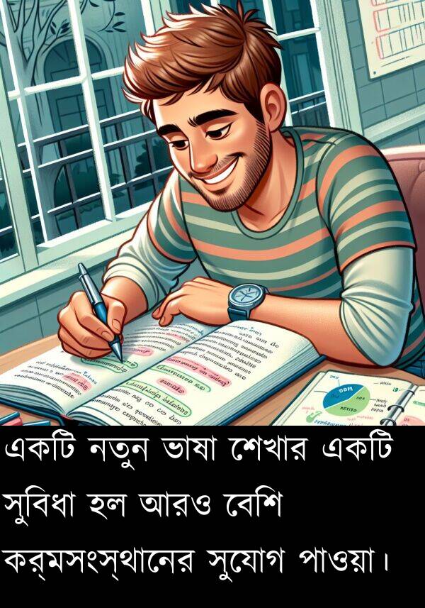 বেশি: একটি নতুন ভাষা শেখার একটি সুবিধা হল আরও বেশি কর্মসংস্থানের সুযোগ পাওয়া।