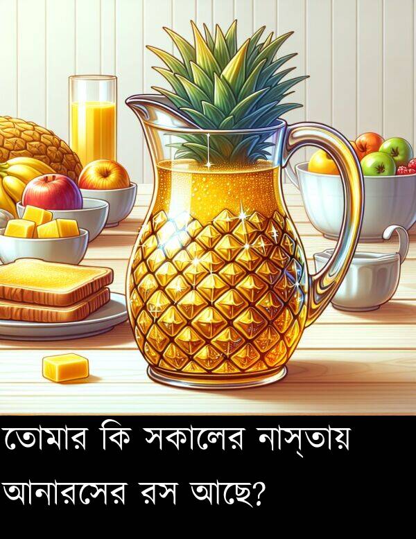 তোমার: তোমার কি সকালের নাস্তায় আনারসের রস আছে?