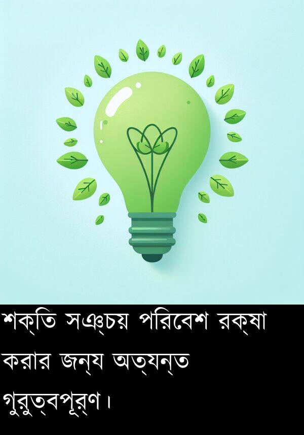 পরিবেশ: শক্তি সঞ্চয় পরিবেশ রক্ষা করার জন্য অত্যন্ত গুরুত্বপূর্ণ।