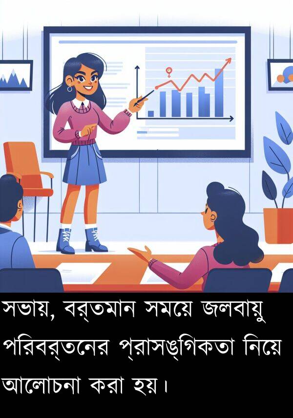 পরিবর্তনের: সভায়, বর্তমান সময়ে জলবায়ু পরিবর্তনের প্রাসঙ্গিকতা নিয়ে আলোচনা করা হয়।