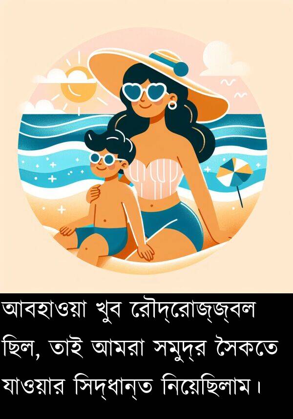 রৌদ্রোজ্জ্বল: আবহাওয়া খুব রৌদ্রোজ্জ্বল ছিল, তাই আমরা সমুদ্র সৈকতে যাওয়ার সিদ্ধান্ত নিয়েছিলাম।