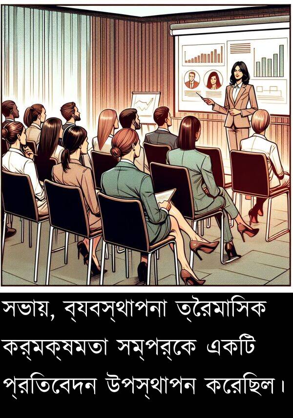 প্রতিবেদন: সভায়, ব্যবস্থাপনা ত্রৈমাসিক কর্মক্ষমতা সম্পর্কে একটি প্রতিবেদন উপস্থাপন করেছিল।