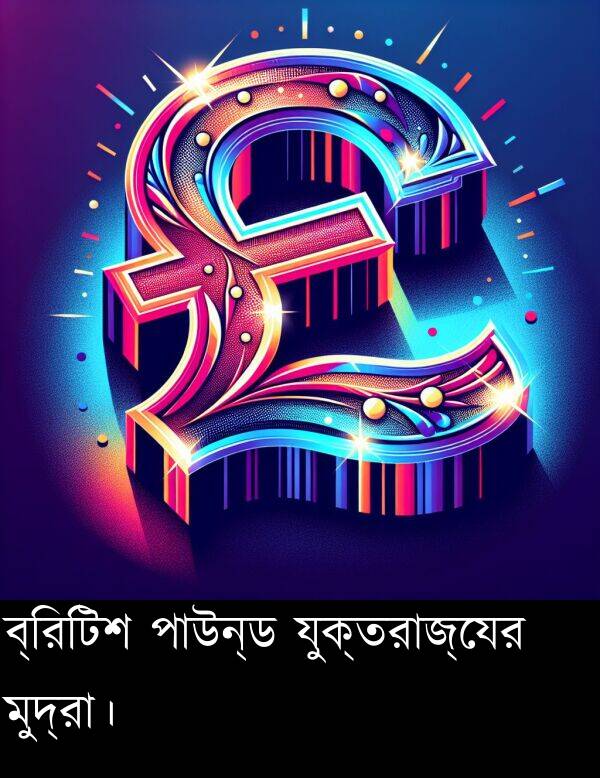 মুদ্রা।: ব্রিটিশ পাউন্ড যুক্তরাজ্যের মুদ্রা।
