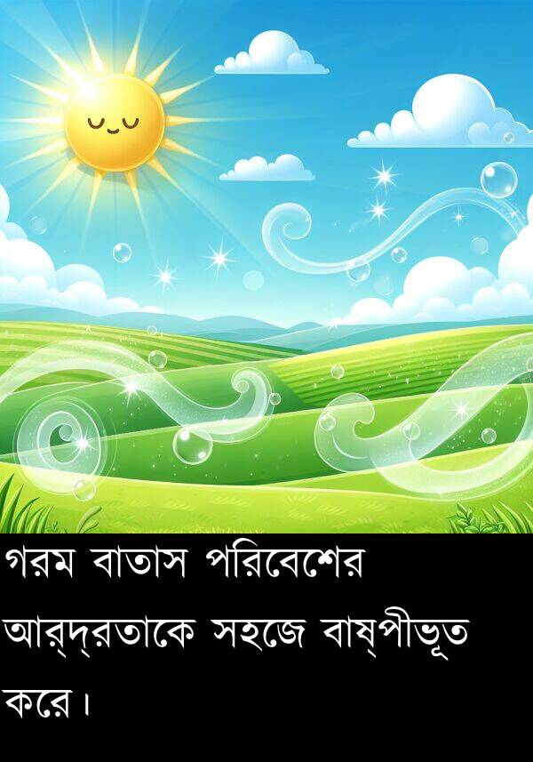 পরিবেশের: গরম বাতাস পরিবেশের আর্দ্রতাকে সহজে বাষ্পীভূত করে।