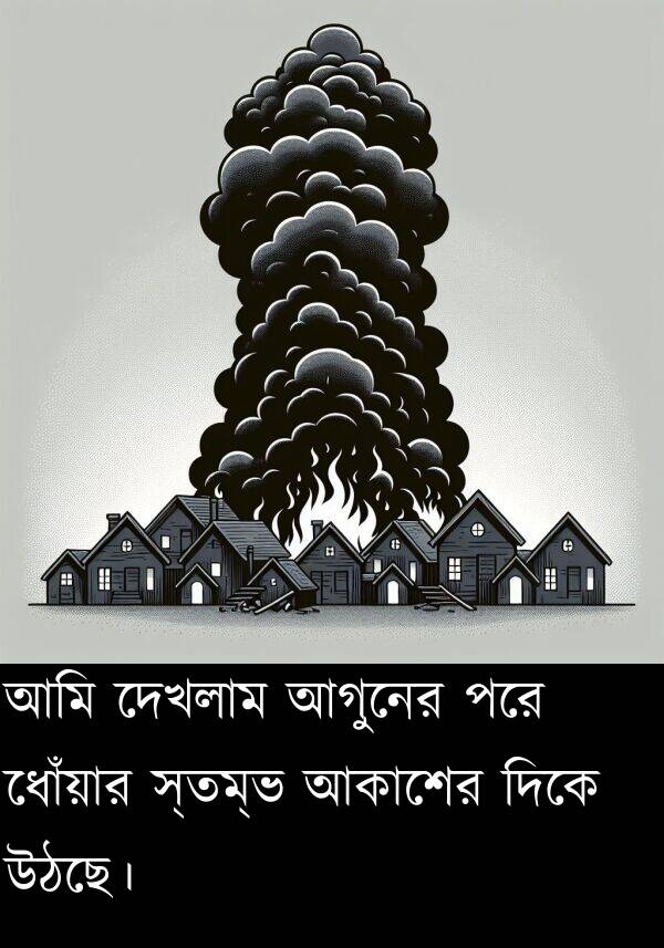 দিকে: আমি দেখলাম আগুনের পরে ধোঁয়ার স্তম্ভ আকাশের দিকে উঠছে।