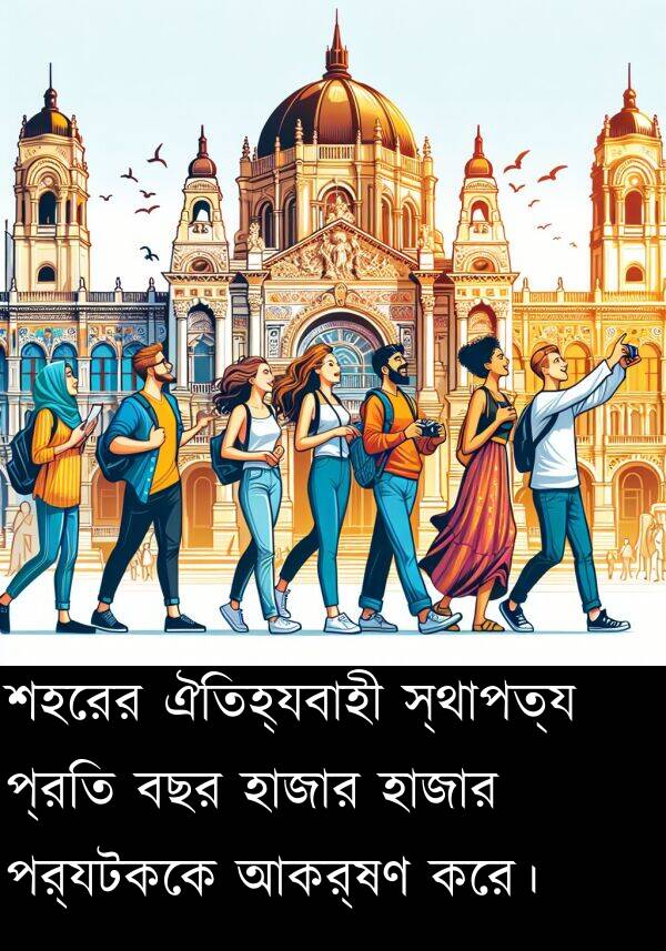 প্রতি: শহরের ঐতিহ্যবাহী স্থাপত্য প্রতি বছর হাজার হাজার পর্যটককে আকর্ষণ করে।