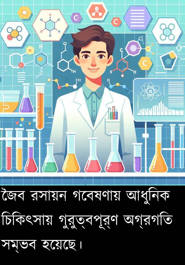 রসায়ন: জৈব রসায়ন গবেষণায় আধুনিক চিকিৎসায় গুরুত্বপূর্ণ অগ্রগতি সম্ভব হয়েছে।