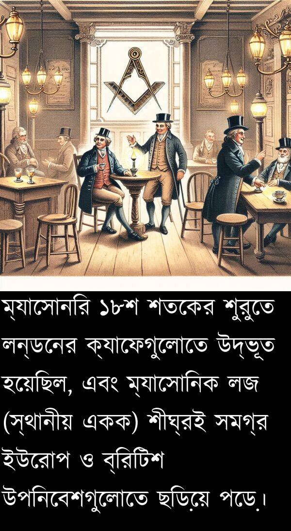 একক: ম্যাসোনরি ১৮শ শতকের শুরুতে লন্ডনের ক্যাফেগুলোতে উদ্ভূত হয়েছিল, এবং ম্যাসোনিক লজ (স্থানীয় একক) শীঘ্রই সমগ্র ইউরোপ ও ব্রিটিশ উপনিবেশগুলোতে ছড়িয়ে পড়ে।