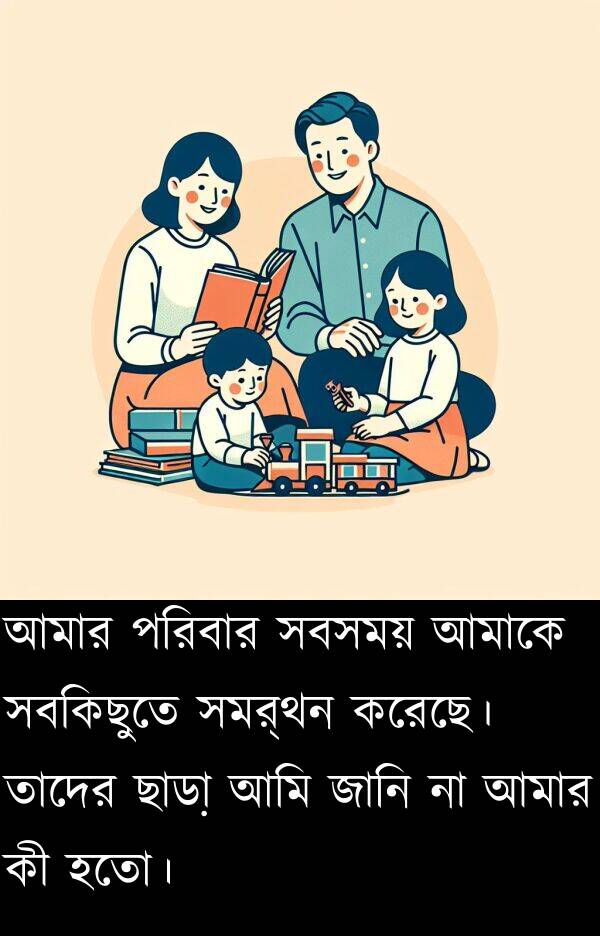 পরিবার: আমার পরিবার সবসময় আমাকে সবকিছুতে সমর্থন করেছে। তাদের ছাড়া আমি জানি না আমার কী হতো।