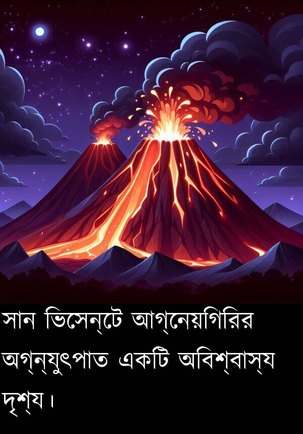 অগ্ন্যুৎপাত: সান ভিসেন্টে আগ্নেয়গিরির অগ্ন্যুৎপাত একটি অবিশ্বাস্য দৃশ্য।