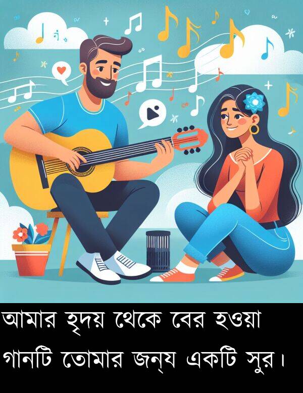 বের: আমার হৃদয় থেকে বের হওয়া গানটি তোমার জন্য একটি সুর।