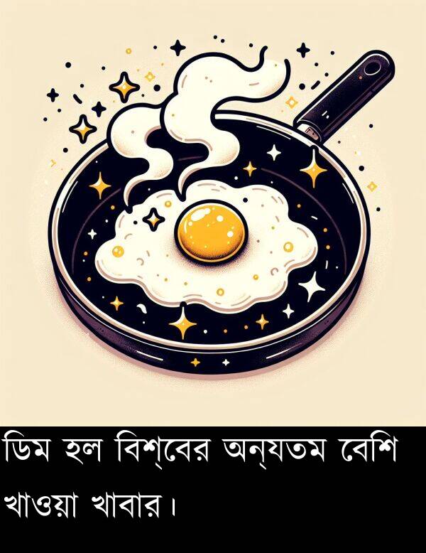 বিশ্বের: ডিম হল বিশ্বের অন্যতম বেশি খাওয়া খাবার।
