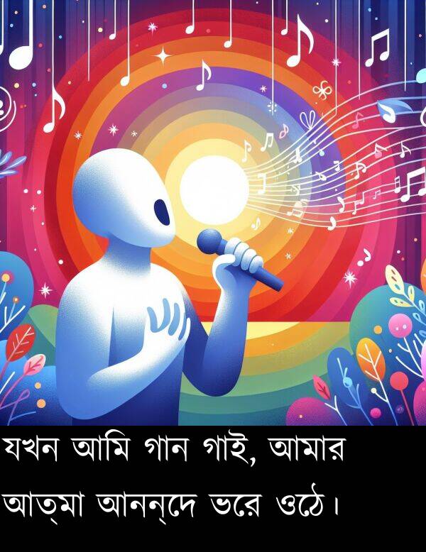 যখন: যখন আমি গান গাই, আমার আত্মা আনন্দে ভরে ওঠে।