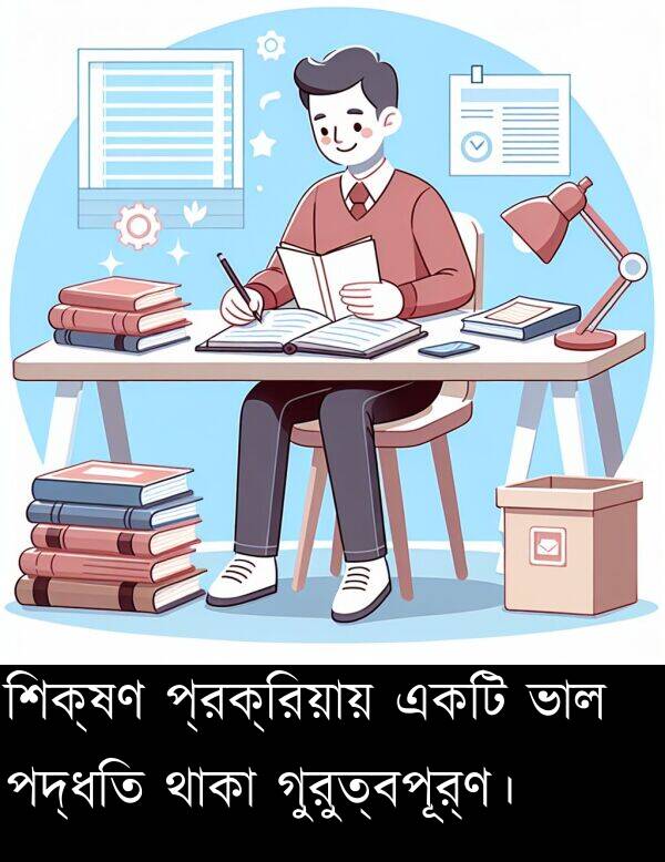 প্রক্রিয়ায়: শিক্ষণ প্রক্রিয়ায় একটি ভাল পদ্ধতি থাকা গুরুত্বপূর্ণ।