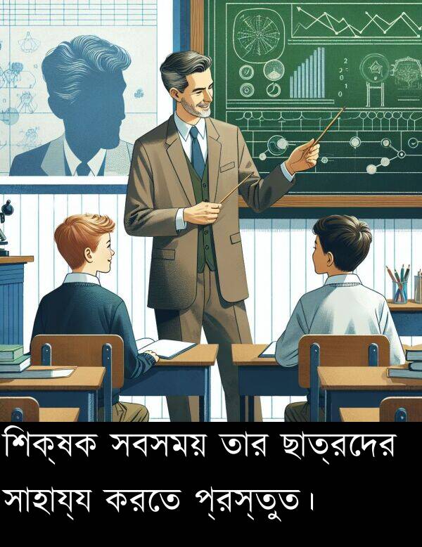 প্রস্তুত।: শিক্ষক সবসময় তার ছাত্রদের সাহায্য করতে প্রস্তুত।