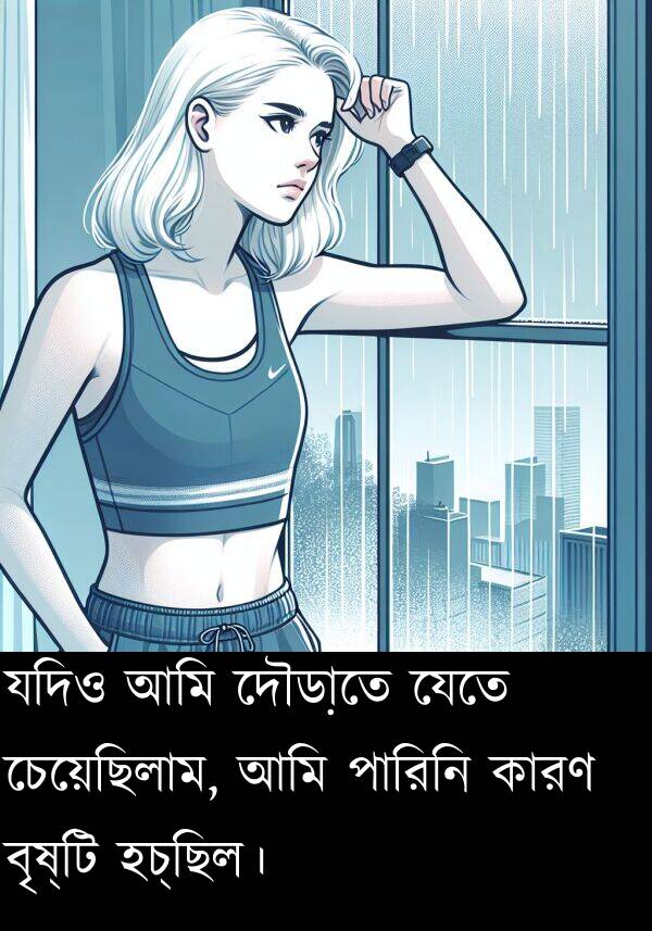 হচ্ছিল।: যদিও আমি দৌড়াতে যেতে চেয়েছিলাম, আমি পারিনি কারণ বৃষ্টি হচ্ছিল।