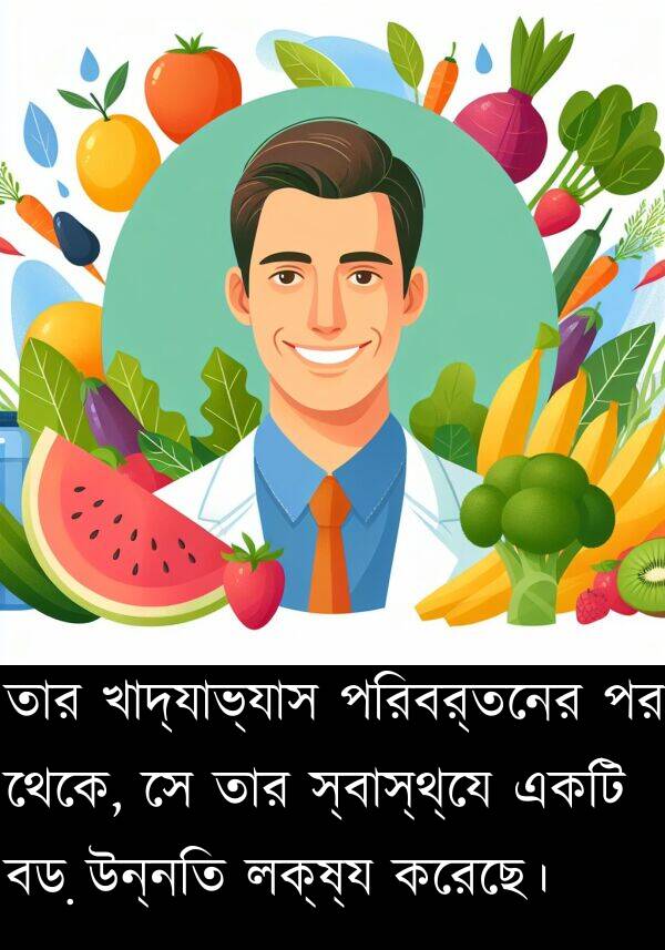 পরিবর্তনের: তার খাদ্যাভ্যাস পরিবর্তনের পর থেকে, সে তার স্বাস্থ্যে একটি বড় উন্নতি লক্ষ্য করেছে।