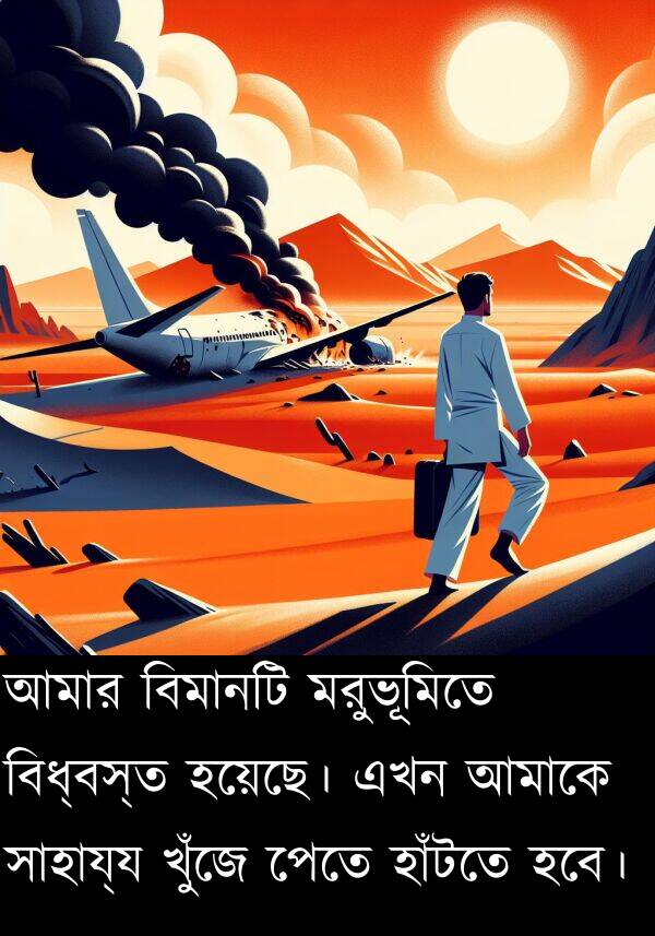 বিমানটি: আমার বিমানটি মরুভূমিতে বিধ্বস্ত হয়েছে। এখন আমাকে সাহায্য খুঁজে পেতে হাঁটতে হবে।