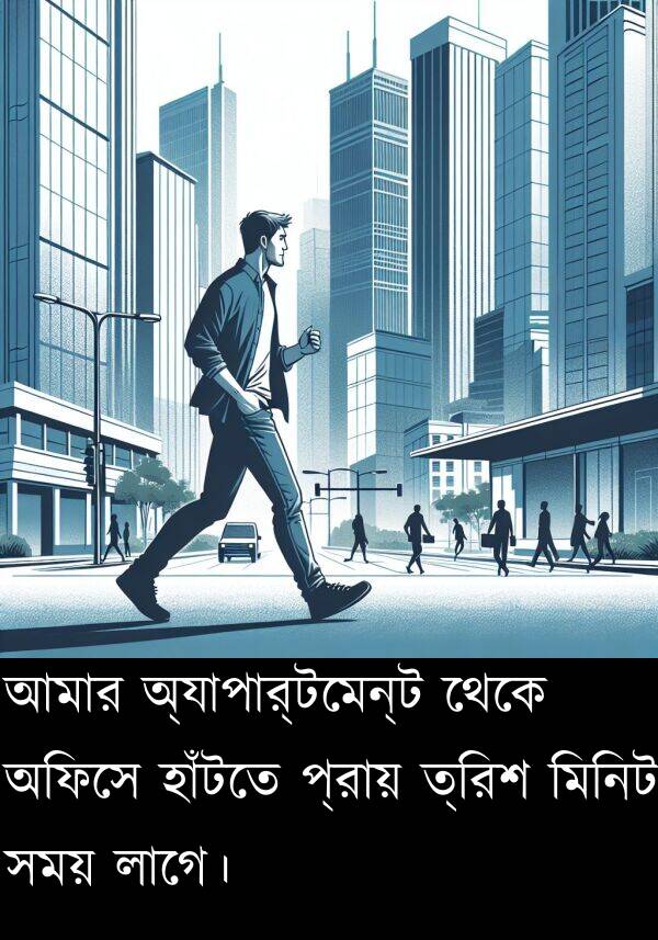 মিনিট: আমার অ্যাপার্টমেন্ট থেকে অফিসে হাঁটতে প্রায় ত্রিশ মিনিট সময় লাগে।