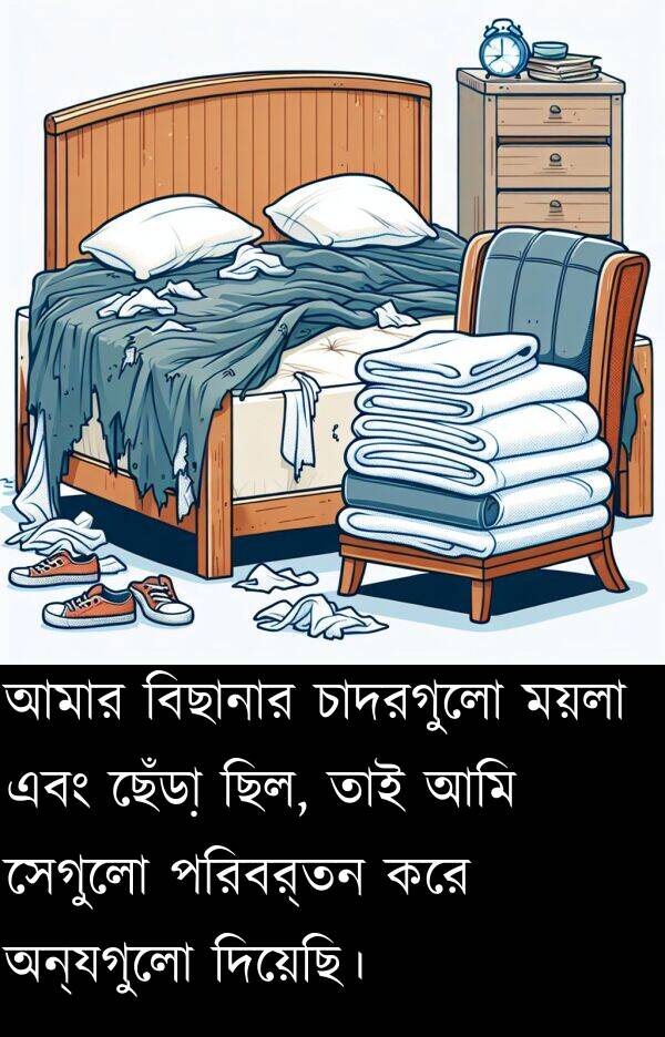 পরিবর্তন: আমার বিছানার চাদরগুলো ময়লা এবং ছেঁড়া ছিল, তাই আমি সেগুলো পরিবর্তন করে অন্যগুলো দিয়েছি।