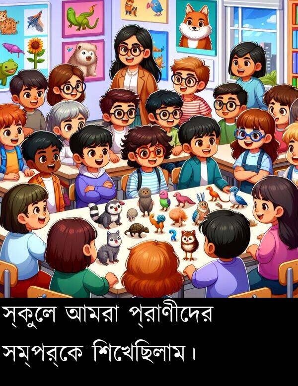 প্রাণীদের: স্কুলে আমরা প্রাণীদের সম্পর্কে শিখেছিলাম।