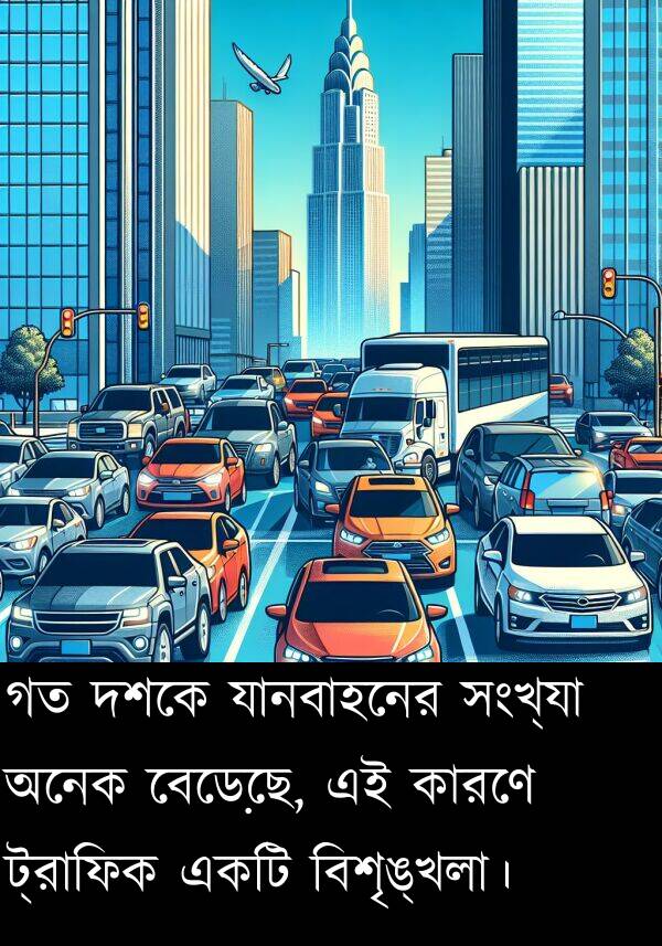 যানবাহনের: গত দশকে যানবাহনের সংখ্যা অনেক বেড়েছে, এই কারণে ট্রাফিক একটি বিশৃঙ্খলা।