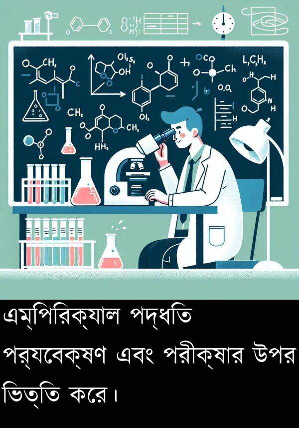 পরীক্ষার: এম্পিরিক্যাল পদ্ধতি পর্যবেক্ষণ এবং পরীক্ষার উপর ভিত্তি করে।